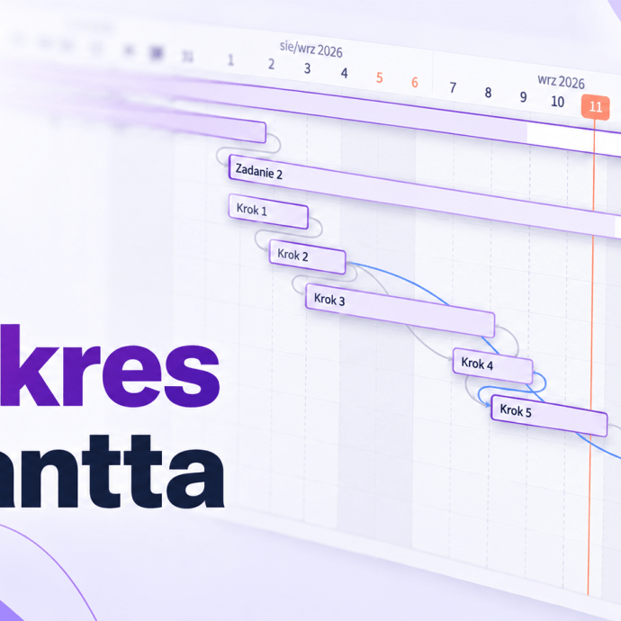 Wykres Gantta w Fortask - trwają prace
