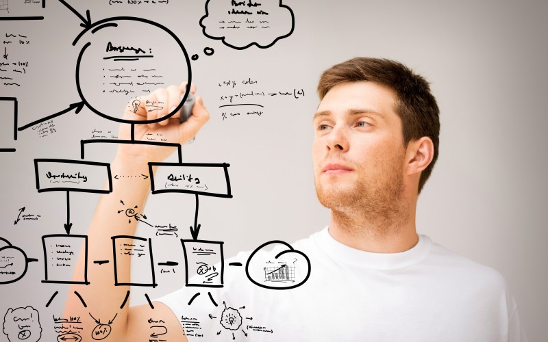 Getting Things Done w praktyce, czyli 5 etapów pracy – oto jak zacząć już dziś!