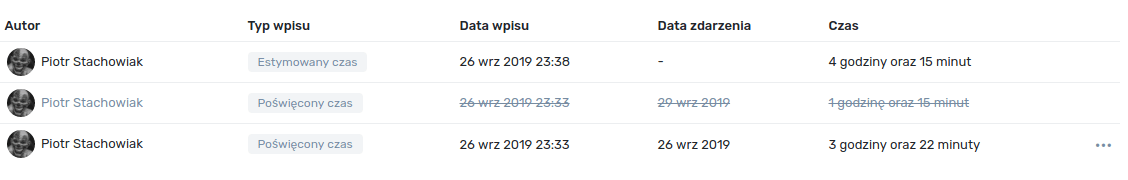 Wprowadzanie estymacji czasowej