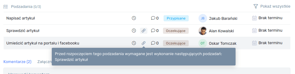 Lista podzadań zależnych