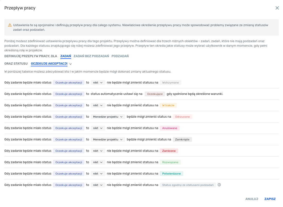 Workflow example