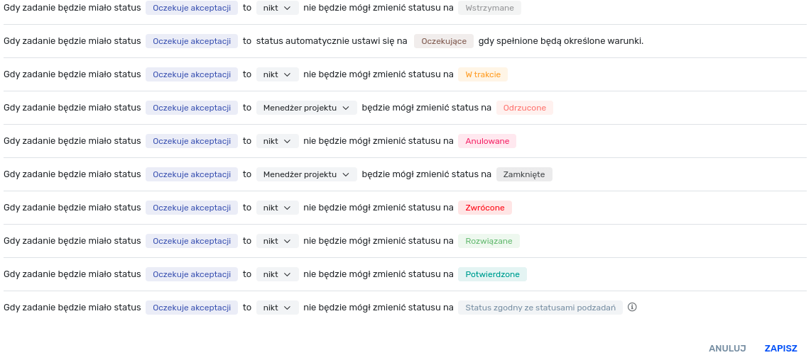 Defining workflow - flows