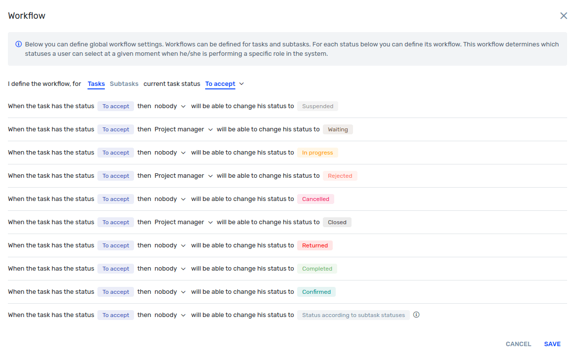 Workflow example